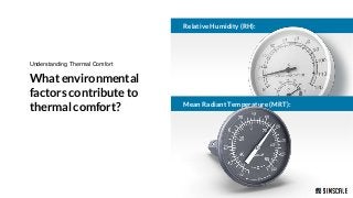 How to Ensure Thermal Comfort and Energy Efficiency with CFD