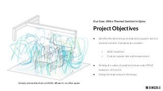 How to Ensure Thermal Comfort and Energy Efficiency with CFD