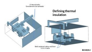 Defining thermal
insulation
2 Internal walls:
Considered to be adiabatic
Well insulated ceiling and floor:
0.18 U-Value
 