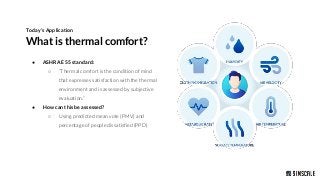 ● ASHRAE 55 standard:
○ “Thermal comfort is the condition of mind
that expresses satisfaction with the thermal
environment...