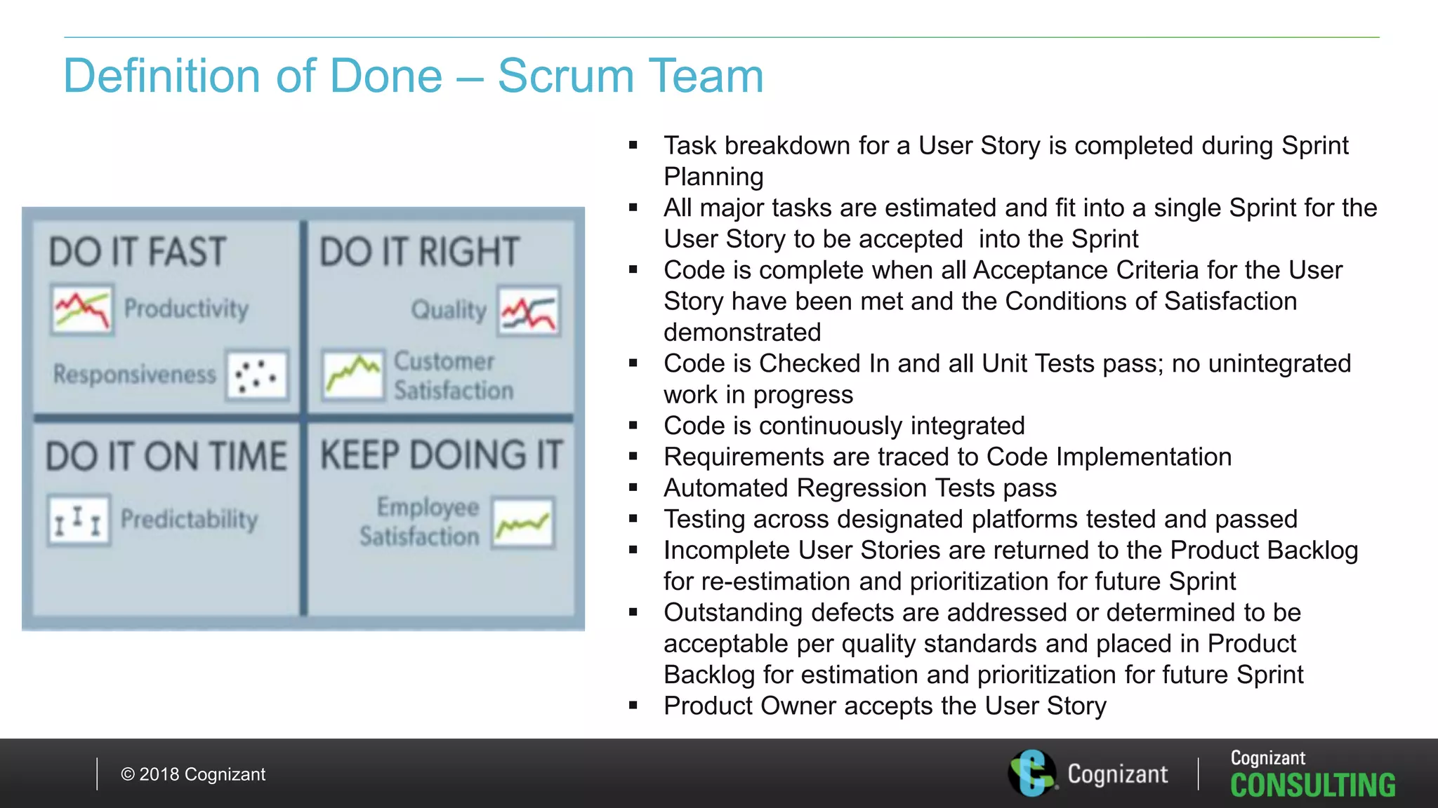 © 2018 Cognizant
Definition of Done – Scrum Team
 Task breakdown for a User Story is completed during Sprint
Planning
 All major tasks are estimated and fit into a single Sprint for the
User Story to be accepted into the Sprint
 Code is complete when all Acceptance Criteria for the User
Story have been met and the Conditions of Satisfaction
demonstrated
 Code is Checked In and all Unit Tests pass; no unintegrated
work in progress
 Code is continuously integrated
 Requirements are traced to Code Implementation
 Automated Regression Tests pass
 Testing across designated platforms tested and passed
 Incomplete User Stories are returned to the Product Backlog
for re-estimation and prioritization for future Sprint
 Outstanding defects are addressed or determined to be
acceptable per quality standards and placed in Product
Backlog for estimation and prioritization for future Sprint
 Product Owner accepts the User Story
 