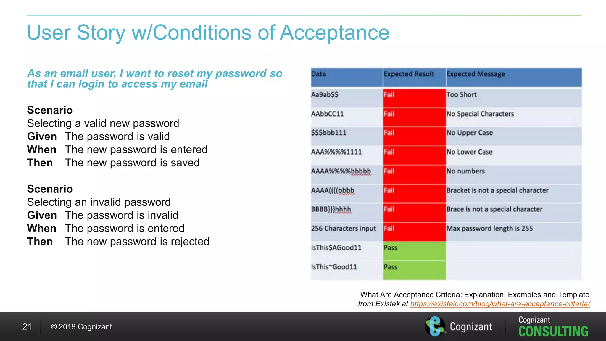 © 2018 Cognizant21
User Story w/Conditions of Acceptance
As an email user, I want to reset my password so
that I can login to access my email
Scenario
Selecting a valid new password
Given The password is valid
When The new password is entered
Then The new password is saved
Scenario
Selecting an invalid password
Given The password is invalid
When The password is entered
Then The new password is rejected
What Are Acceptance Criteria: Explanation, Examples and Template
from Existek at https://existek.com/blog/what-are-acceptance-criteria/
 