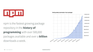 © 2018 NodeSource C O N F I D E N T I A L20
npm is the fastest growing package
repository in the history of
programming with over 500,000
packages available and over a billion
downloads a week.
 