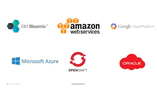 C O N F I D E N T I A L© 2018 NodeSource26
 