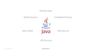 C O N F I D E N T I A L© 2018 NodeSource8
Desktop Apps
Mobile Devices Embedded Devices
Web ServersWeb UI/RIA
API Services
 