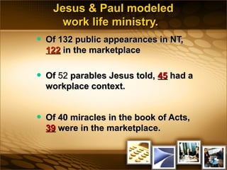 Jesus & Paul modeledJesus & Paul modeled
work life ministry.work life ministry.
• Of 132 public appearances in NT,Of 132 public appearances in NT,
122122 in the marketplacein the marketplace
• OfOf 5252 parables Jesus told,parables Jesus told, 4545 had ahad a
workplace context.workplace context.
• Of 40 miracles in the book of Acts,Of 40 miracles in the book of Acts,
3939 were in the marketplace.were in the marketplace.
 