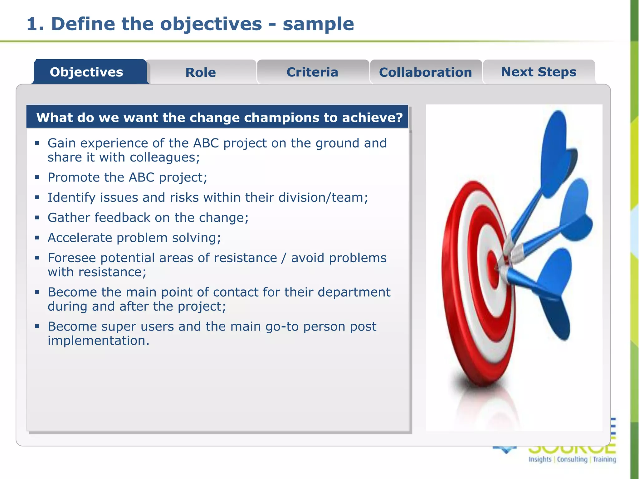 1. Define the objectives - sample
Collaboration
What do we want the change champions to achieve?
 Gain experience of the ABC project on the ground and
share it with colleagues;
 Promote the ABC project;
 Identify issues and risks within their division/team;
 Gather feedback on the change;
 Accelerate problem solving;
 Foresee potential areas of resistance / avoid problems
with resistance;
 Become the main point of contact for their department
during and after the project;
 Become super users and the main go-to person post
implementation.
Role Criteria Next StepsObjectives
 