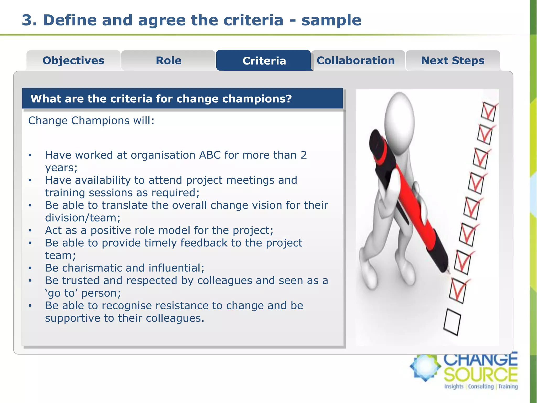 3. Define and agree the criteria - sample
Collaboration
Change Champions will:
• Have worked at organisation ABC for more than 2
years;
• Have availability to attend project meetings and
training sessions as required;
• Be able to translate the overall change vision for their
division/team;
• Act as a positive role model for the project;
• Be able to provide timely feedback to the project
team;
• Be charismatic and influential;
• Be trusted and respected by colleagues and seen as a
‘go to’ person;
• Be able to recognise resistance to change and be
supportive to their colleagues.
Role Criteria Next StepsObjectives
What are the criteria for change champions?
 