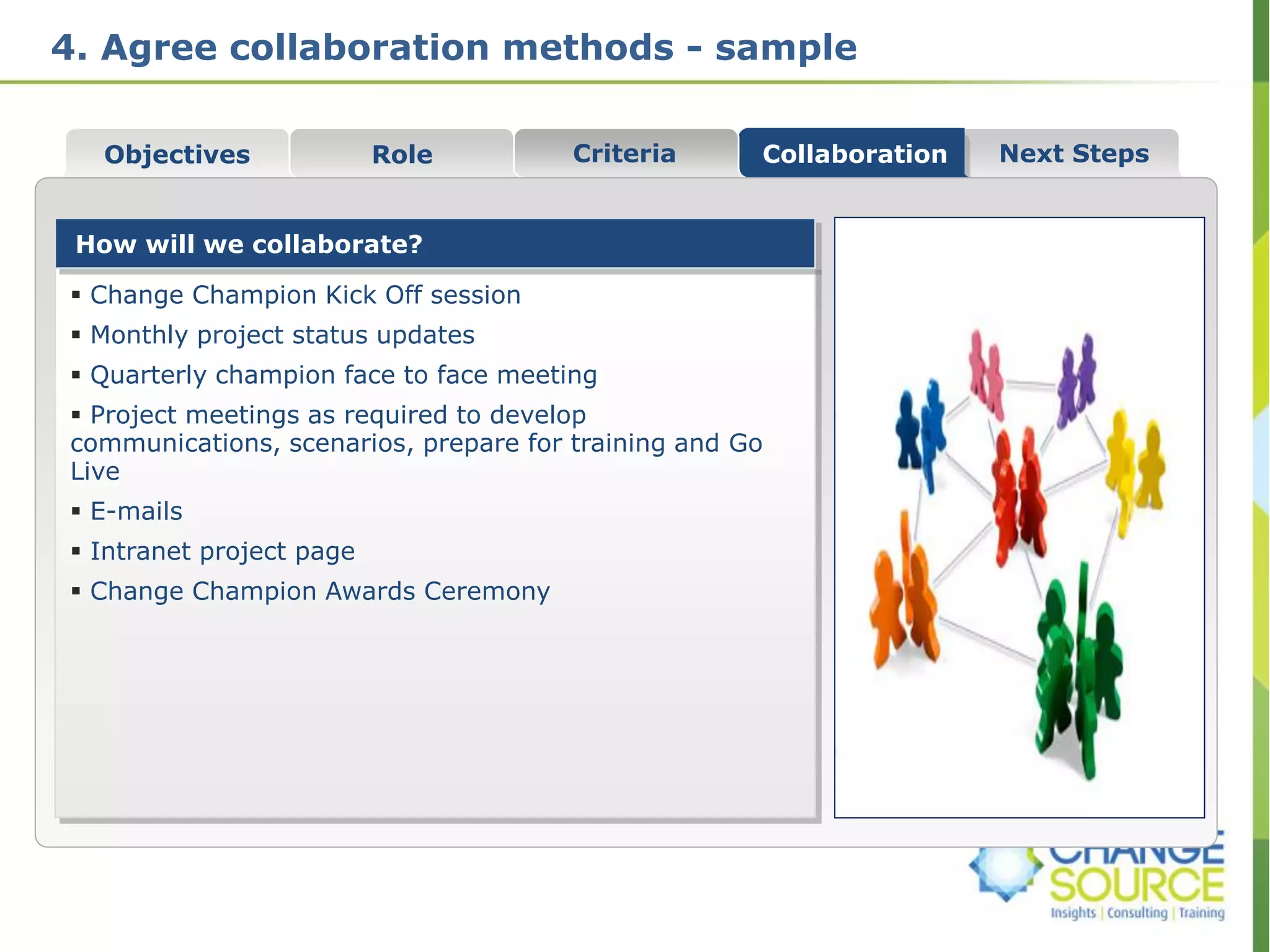 4. Agree collaboration methods - sample
CollaborationRole Criteria Next StepsObjectives
 Change Champion Kick Off session
 Monthly project status updates
 Quarterly champion face to face meeting
 Project meetings as required to develop
communications, scenarios, prepare for training and Go
Live
 E-mails
 Intranet project page
 Change Champion Awards Ceremony
How will we collaborate?
 
