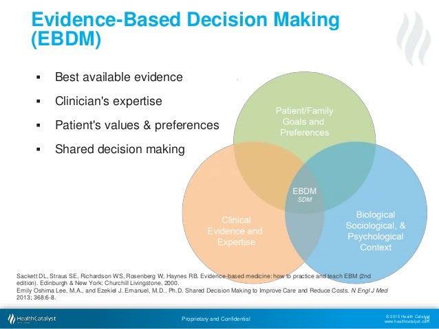 evidence based decision making and discovery Hlt 364 evidence-based decision making and discovery paperhlt 364 evidence-based decision making and discovery paperhlt 364 evidence-based decision making and discovery paper. evidence based decision making and discovery Hlt 364 evidence-based decision making and discovery paperhlt 364 evidence-based decision making and discovery paperhlt 364 evidence-based decision making and discovery paper.