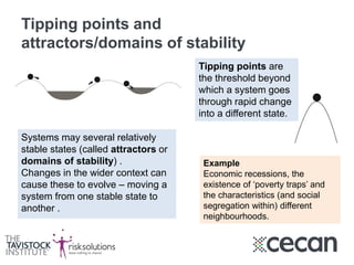 Tipping points and
attractors/domains of stability
Systems may several relatively
stable states (called attractors or
domains of stability) .
Changes in the wider context can
cause these to evolve – moving a
system from one stable state to
another .
Tipping points are
the threshold beyond
which a system goes
through rapid change
into a different state.
Example
Economic recessions, the
existence of ‘poverty traps’ and
the characteristics (and social
segregation within) different
neighbourhoods.
 