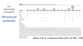 The
neverending
name game
Blanco P et al. J Ultrasound Med 2015; 34:1691–1700
 
