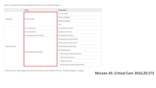 McLean AS. Critical Care 2016;20:275
 