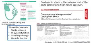 Vincent JL, De Backer D. N Eng J Med
2013;369:1726–1734
We need to evaluate
• Stroke volumen
• LV systolic function
• Valvular pathology
• Diastolic function
Cardiogenic shock is the extreme end of the
acute deteriorating heart failure spectrum.
 
