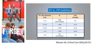 McLean AS. Critical Care 2016;20:275
 