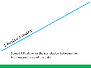 Some LRS’s allow for the correlation between the
business metrics and the data.
 