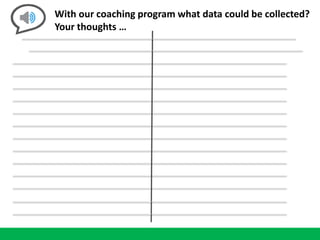 With our coaching program what data could be collected?
Your thoughts …
 