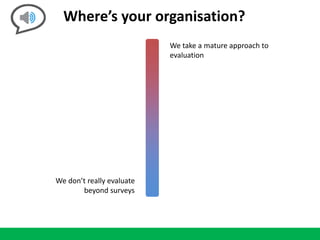 Where’s your organisation?
We don’t really evaluate
beyond surveys
We take a mature approach to
evaluation
 