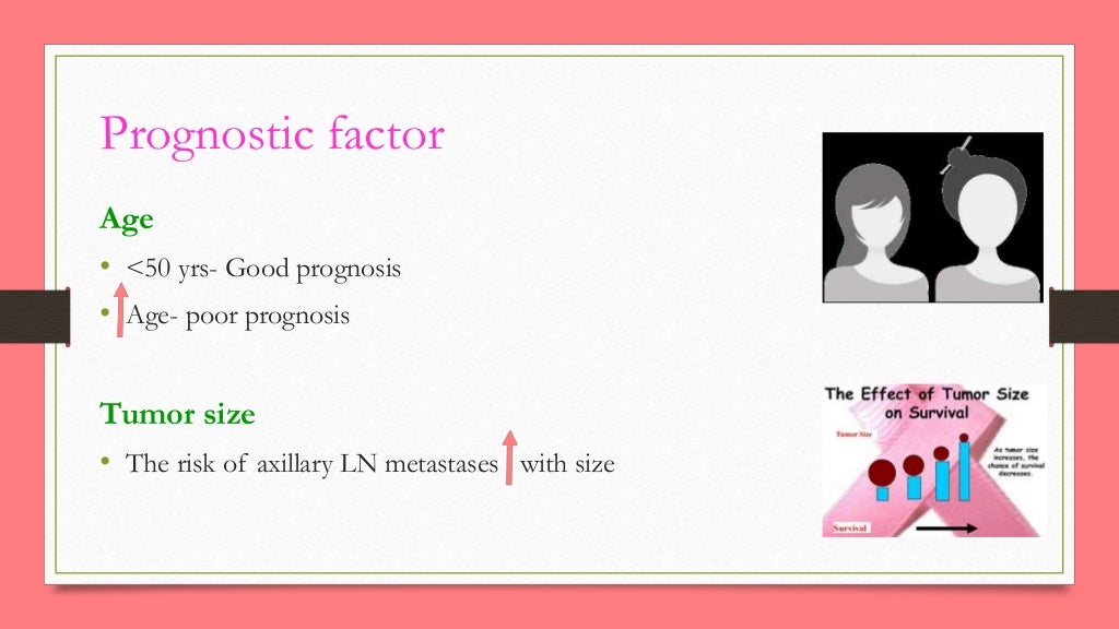 How to evaluation of breast lump