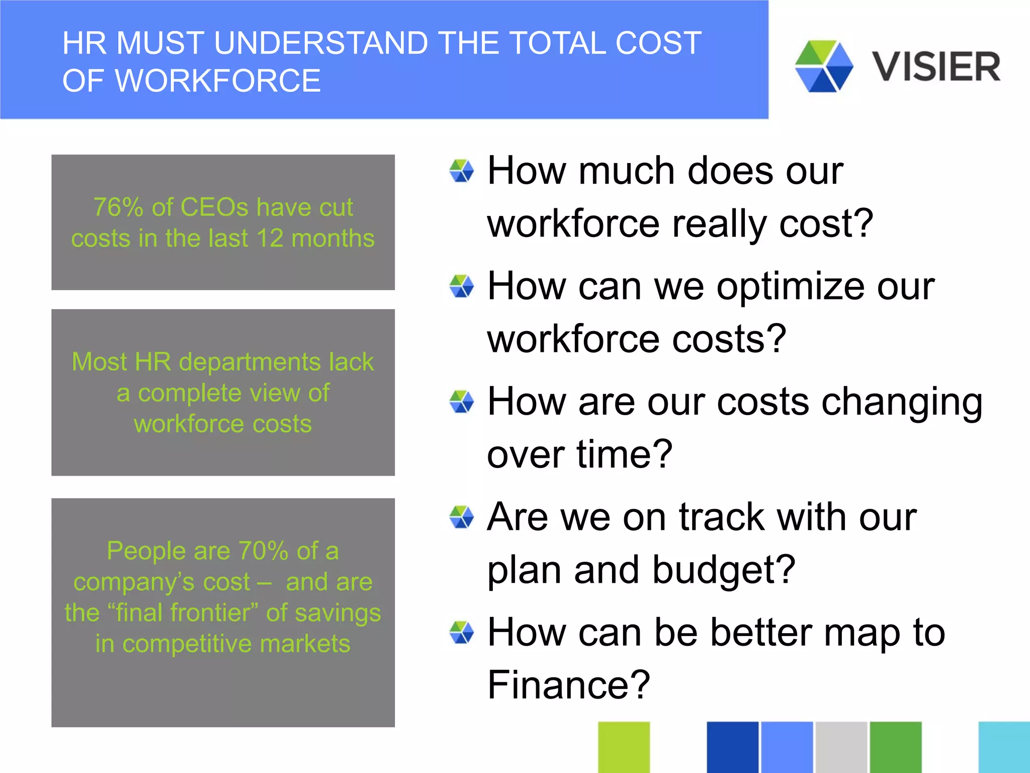 Page 23 
HR MUST UNDERSTAND THE TOTAL COST OF WORKFORCE 
How much does our workforce really cost? 
How can we optimize our workforce costs? 
How are our costs changing over time? 
Are we on track with our plan and budget? 
How can be better map to Finance? 
Most HR departments lack a complete view of workforce costs 
76% of CEOs have cut costs in the last 12 months 
People are 70% of a company’s cost – and are the “final frontier” of savings in competitive markets  