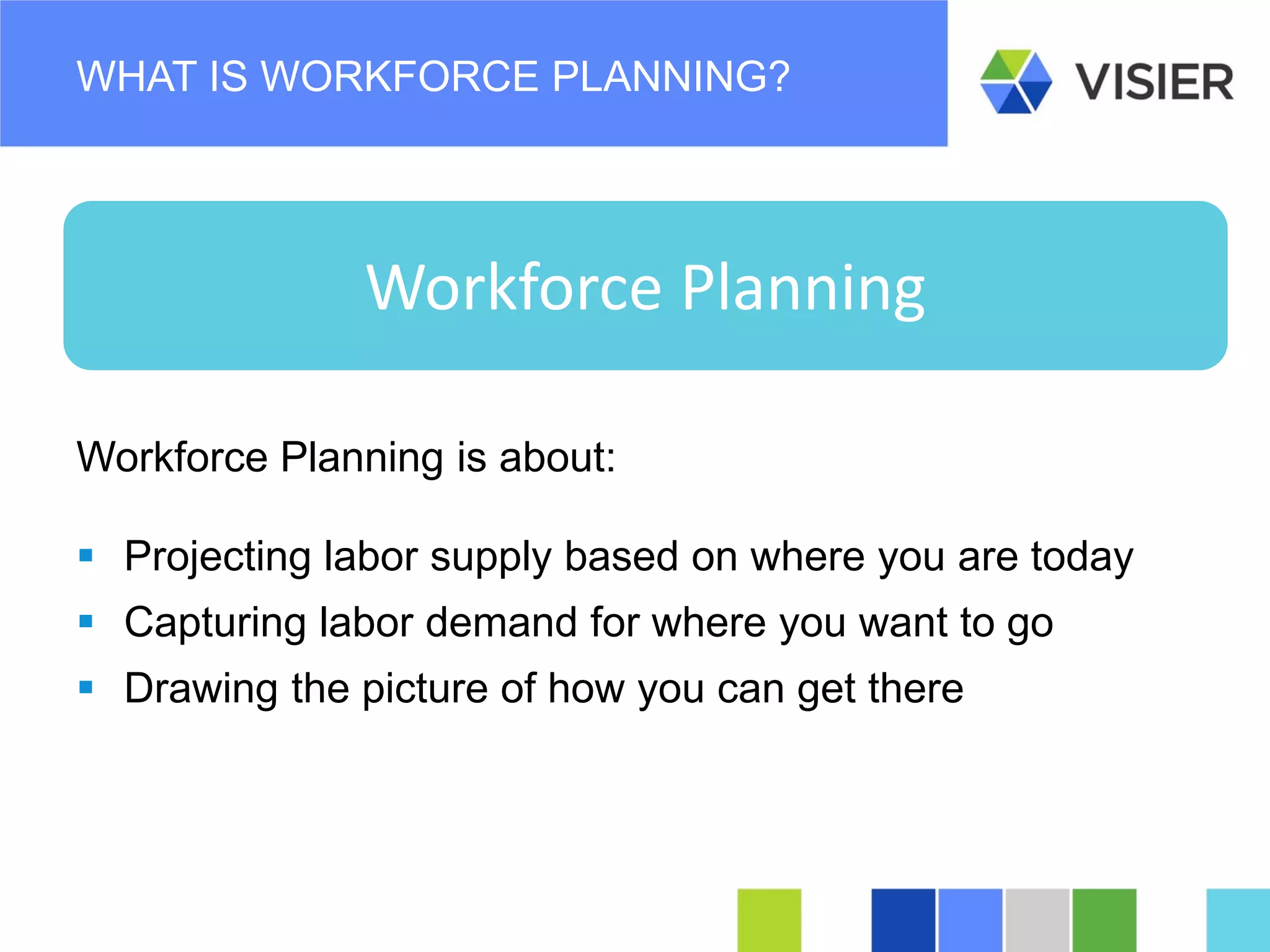 Page 26 
WHAT IS WORKFORCE PLANNING? 
Workforce Planning 
Workforce Planning is about: 
Projecting labor supply based on where you are today 
Capturing labor demand for where you want to go 
Drawing the picture of how you can get there  