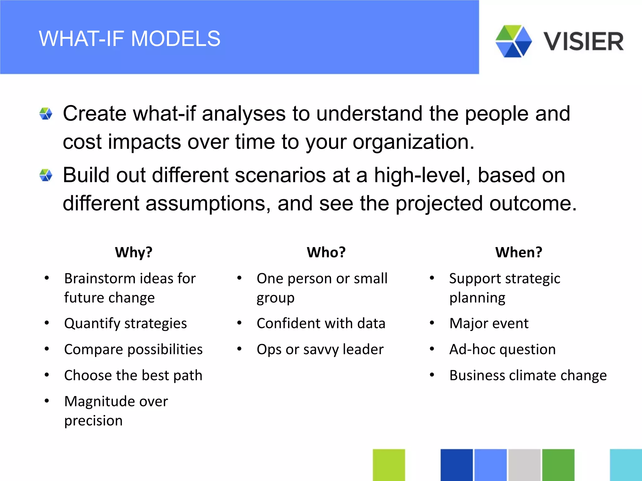 Page 29 
WHAT-IF MODELS 
Create what-if analyses to understand the people and cost impacts over time to your organization. 
Build out different scenarios at a high-level, based on different assumptions, and see the projected outcome. 
Why? 
Who? 
When? 
• 
Brainstorm ideas for future change 
• 
One person or small group 
• 
Support strategic planning 
• 
Quantify strategies 
• 
Confident with data 
• 
Major event 
• 
Compare possibilities 
• 
Ops or savvy leader 
• 
Ad-hoc question 
• 
Choose the best path 
•Business climate change 
• 
Magnitude over precision 
 