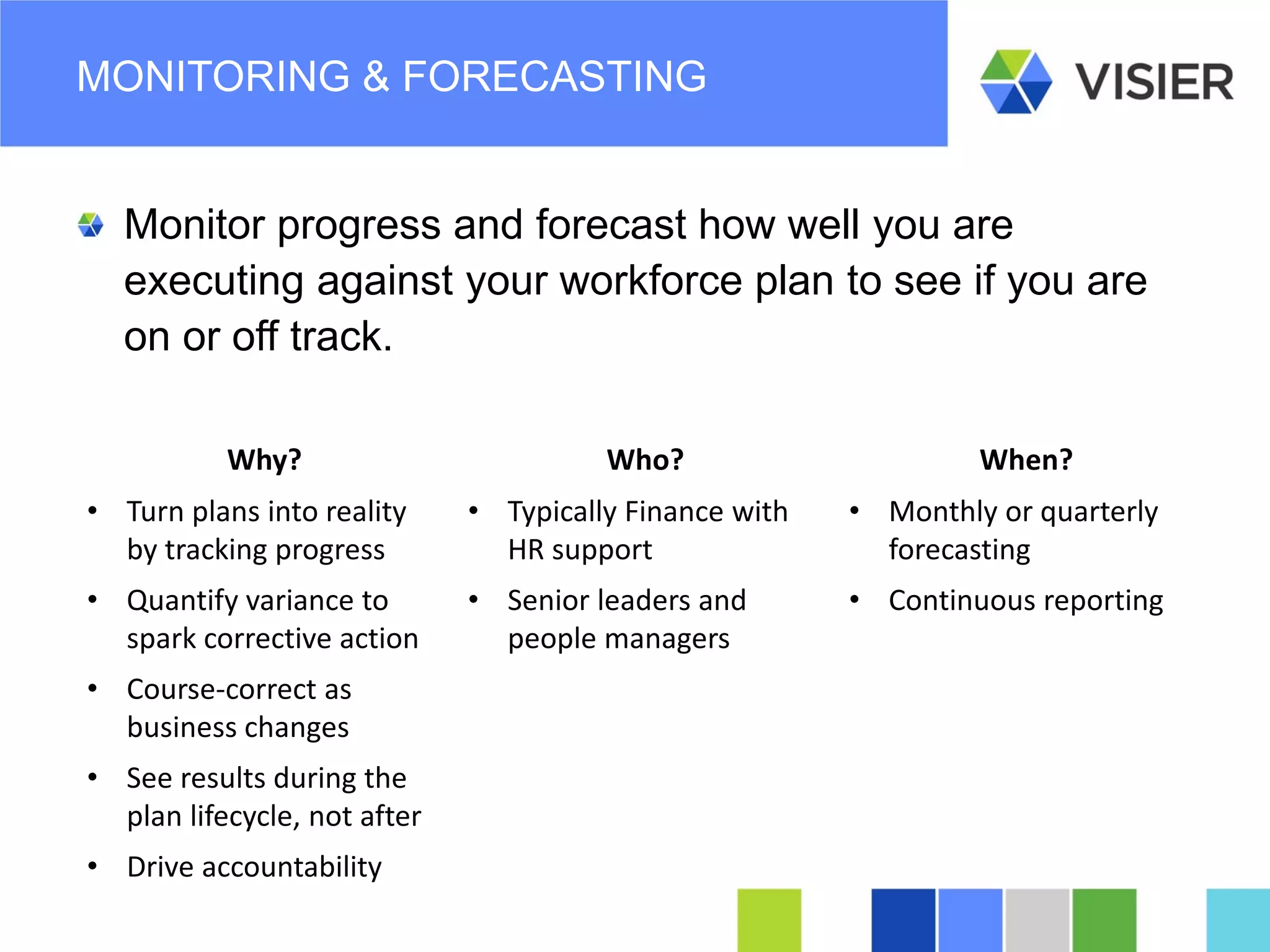 Page 31 
MONITORING & FORECASTING 
Monitor progress and forecast how well you are executing against your workforce plan to see if you are on or off track. 
Why? 
Who? 
When? 
• 
Turn plans into reality by tracking progress 
• 
Typically Finance with HR support 
• 
Monthly or quarterly forecasting 
• 
Quantify variance to spark corrective action 
• 
Senior leaders and people managers 
• 
Continuous reporting 
• 
Course-correct as business changes 
• 
See results during the plan lifecycle, not after 
• 
Drive accountability  