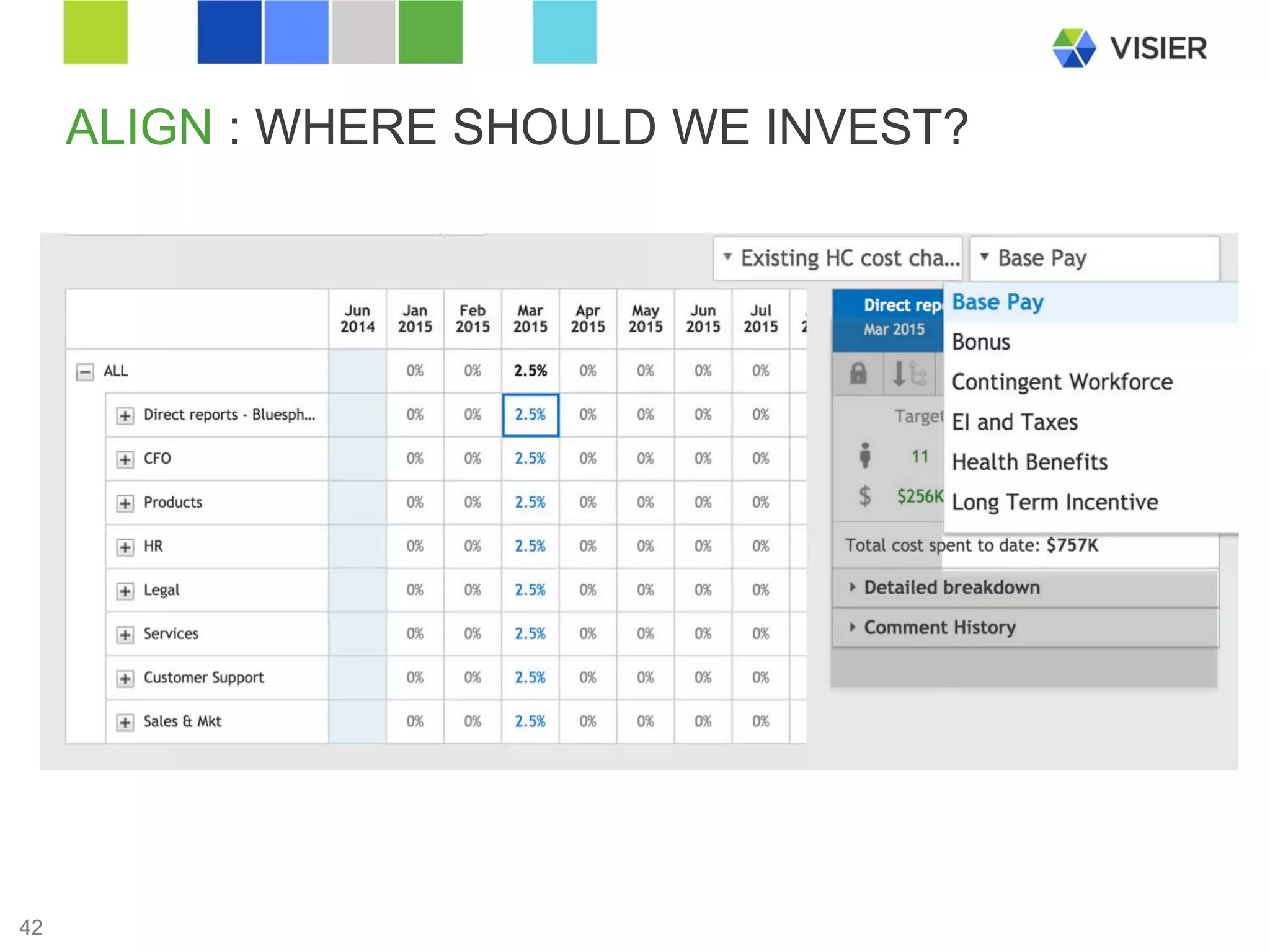 Page 42 
ALIGN : WHERE SHOULD WE INVEST? 
42 
 