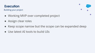 Execution
● Working MVP over completed project
● Assign clear roles
● Keep scope narrow but the scope can be expanded deep
● Use latest AI tools to build UIs
Building your project
 