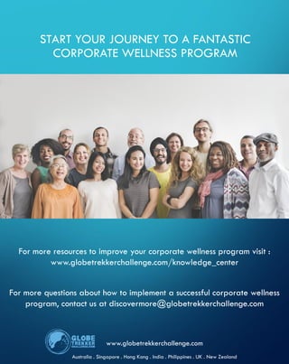 How to execute a successful wellness program jul 2017