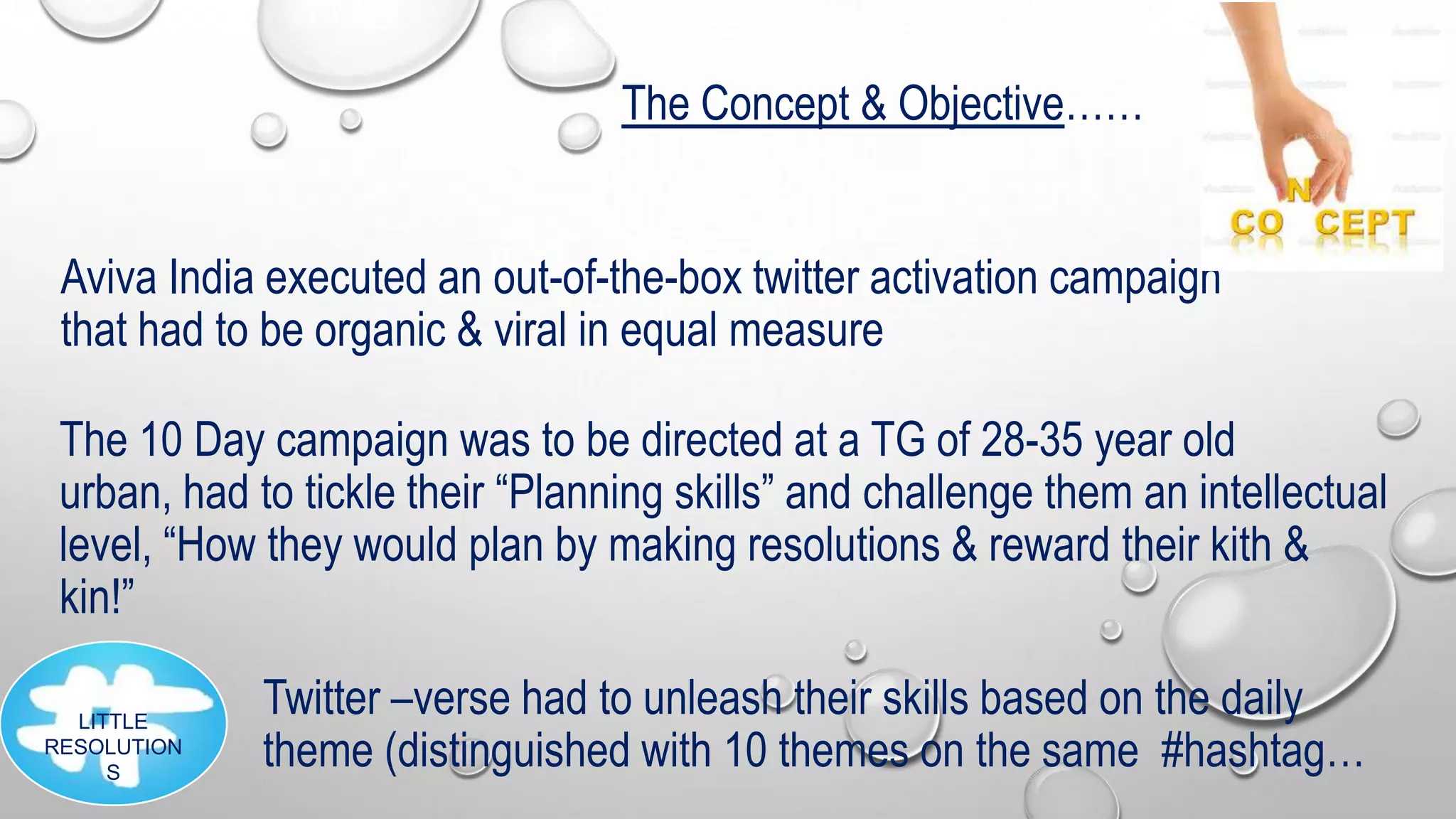 The Concept & Objective……
Aviva India executed an out-of-the-box twitter activation campaign
that had to be organic & viral in equal measure
The 10 Day campaign was to be directed at a TG of 28-35 year old
urban, had to tickle their “Planning skills” and challenge them an intellectual
level, “How they would plan by making resolutions & reward their kith &
kin!”
LITTLE
RESOLUTION
S

Twitter –verse had to unleash their skills based on the daily
theme (distinguished with 10 themes on the same #hashtag…

 