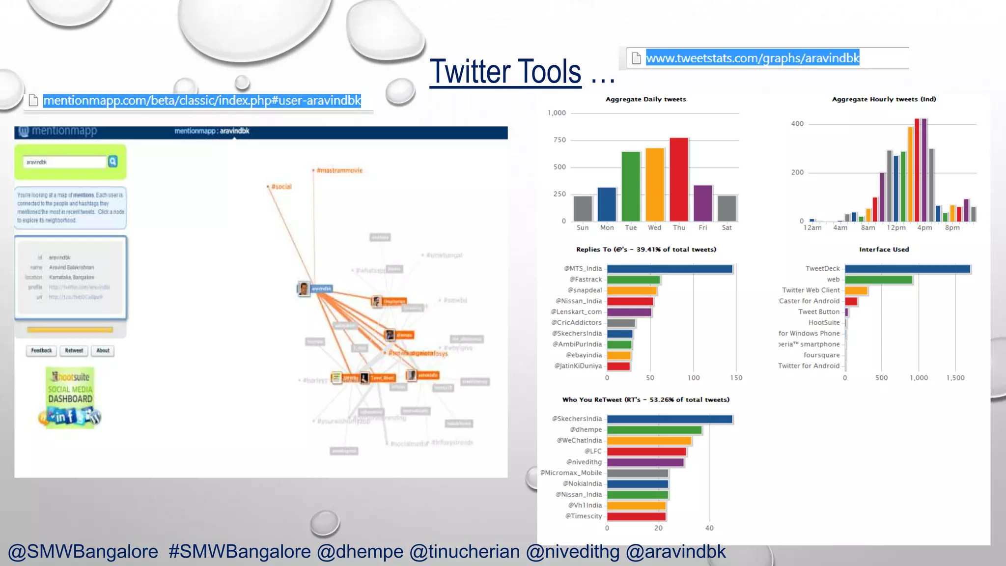 Twitter Tools …

@SMWBangalore #SMWBangalore @dhempe @tinucherian @nivedithg @aravindbk

 
