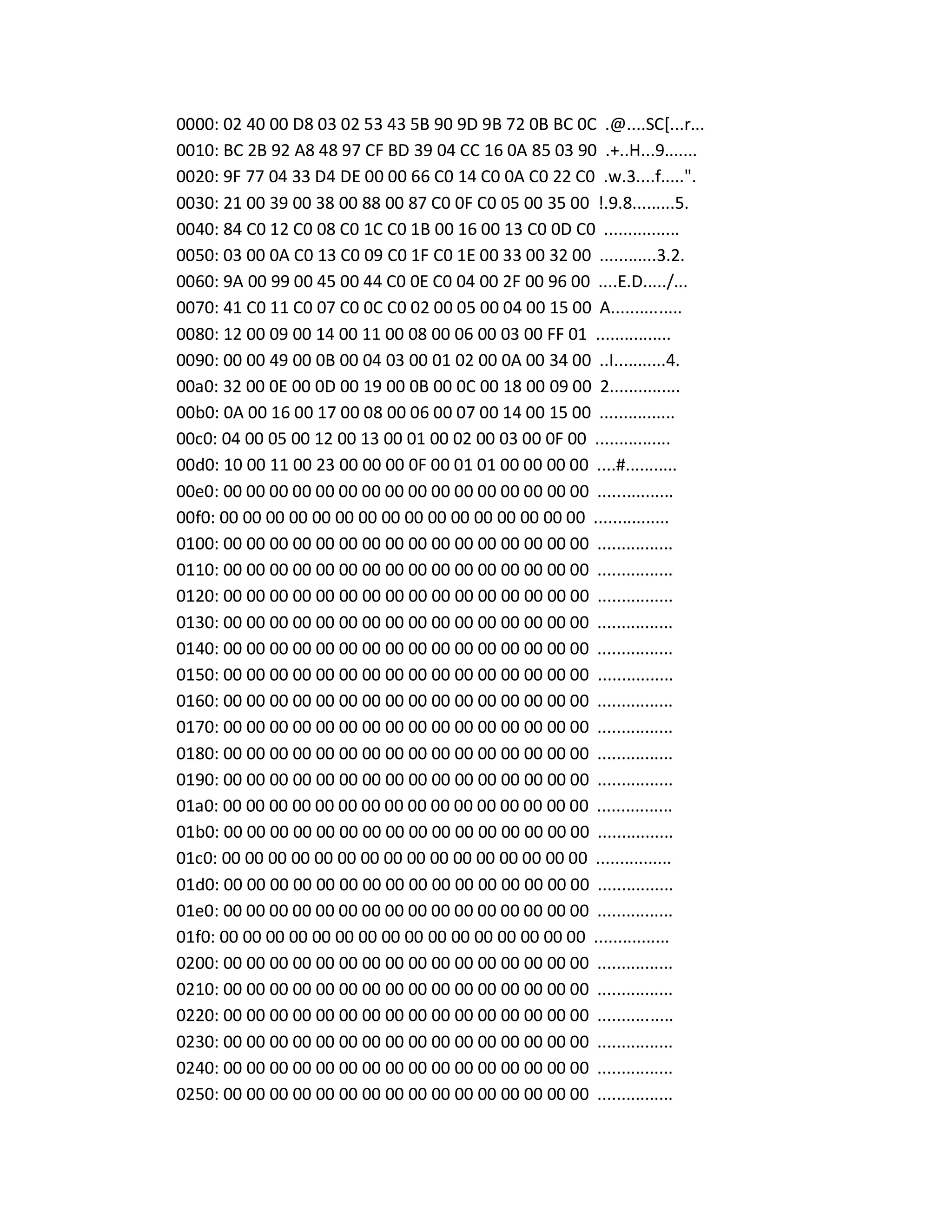 0000: 02 40 00 D8 03 02 53 43 5B 90 9D 9B 72 0B BC 0C .@....SC[...r...
0010: BC 2B 92 A8 48 97 CF BD 39 04 CC 16 0A 85 03 90 .+..H...9.......
0020: 9F 77 04 33 D4 DE 00 00 66 C0 14 C0 0A C0 22 C0 .w.3....f.....".
0030: 21 00 39 00 38 00 88 00 87 C0 0F C0 05 00 35 00 !.9.8.........5.
0040: 84 C0 12 C0 08 C0 1C C0 1B 00 16 00 13 C0 0D C0 ................
0050: 03 00 0A C0 13 C0 09 C0 1F C0 1E 00 33 00 32 00 ............3.2.
0060: 9A 00 99 00 45 00 44 C0 0E C0 04 00 2F 00 96 00 ....E.D...../...
0070: 41 C0 11 C0 07 C0 0C C0 02 00 05 00 04 00 15 00 A...............
0080: 12 00 09 00 14 00 11 00 08 00 06 00 03 00 FF 01 ................
0090: 00 00 49 00 0B 00 04 03 00 01 02 00 0A 00 34 00 ..I...........4.
00a0: 32 00 0E 00 0D 00 19 00 0B 00 0C 00 18 00 09 00 2...............
00b0: 0A 00 16 00 17 00 08 00 06 00 07 00 14 00 15 00 ................
00c0: 04 00 05 00 12 00 13 00 01 00 02 00 03 00 0F 00 ................
00d0: 10 00 11 00 23 00 00 00 0F 00 01 01 00 00 00 00 ....#...........
00e0: 00 00 00 00 00 00 00 00 00 00 00 00 00 00 00 00 ................
00f0: 00 00 00 00 00 00 00 00 00 00 00 00 00 00 00 00 ................
0100: 00 00 00 00 00 00 00 00 00 00 00 00 00 00 00 00 ................
0110: 00 00 00 00 00 00 00 00 00 00 00 00 00 00 00 00 ................
0120: 00 00 00 00 00 00 00 00 00 00 00 00 00 00 00 00 ................
0130: 00 00 00 00 00 00 00 00 00 00 00 00 00 00 00 00 ................
0140: 00 00 00 00 00 00 00 00 00 00 00 00 00 00 00 00 ................
0150: 00 00 00 00 00 00 00 00 00 00 00 00 00 00 00 00 ................
0160: 00 00 00 00 00 00 00 00 00 00 00 00 00 00 00 00 ................
0170: 00 00 00 00 00 00 00 00 00 00 00 00 00 00 00 00 ................
0180: 00 00 00 00 00 00 00 00 00 00 00 00 00 00 00 00 ................
0190: 00 00 00 00 00 00 00 00 00 00 00 00 00 00 00 00 ................
01a0: 00 00 00 00 00 00 00 00 00 00 00 00 00 00 00 00 ................
01b0: 00 00 00 00 00 00 00 00 00 00 00 00 00 00 00 00 ................
01c0: 00 00 00 00 00 00 00 00 00 00 00 00 00 00 00 00 ................
01d0: 00 00 00 00 00 00 00 00 00 00 00 00 00 00 00 00 ................
01e0: 00 00 00 00 00 00 00 00 00 00 00 00 00 00 00 00 ................
01f0: 00 00 00 00 00 00 00 00 00 00 00 00 00 00 00 00 ................
0200: 00 00 00 00 00 00 00 00 00 00 00 00 00 00 00 00 ................
0210: 00 00 00 00 00 00 00 00 00 00 00 00 00 00 00 00 ................
0220: 00 00 00 00 00 00 00 00 00 00 00 00 00 00 00 00 ................
0230: 00 00 00 00 00 00 00 00 00 00 00 00 00 00 00 00 ................
0240: 00 00 00 00 00 00 00 00 00 00 00 00 00 00 00 00 ................
0250: 00 00 00 00 00 00 00 00 00 00 00 00 00 00 00 00 ................
 