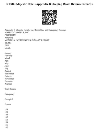 KPMG Majestic Hotels Appendix B Sleeping Room Revenue Records
Appendix B Majestic Hotels, Inc. Room Rate and Occupancy Records
MAJESTIC HOTELS, INC.
PROPERTY:
Asheville
MONTHLY OCCUPANCY SUMMARY REPORT
YEAR:
2011
Month
January
February
March
April
May
June
July
August
September
October
November
December
Average
Total Rooms
Occupancy
Occupied
Percent
126
150
154
162
163
159
156
162
 