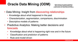 Oracle Data Mining (ODM)                         Data mining can answer questions
                                                   that cannot be addressed through
                                                 simple query and reporting techniques.




• Data Mining: Insight from discovering relationships
  • Knowledge about what happened in the past
  • Characterization, segmentation, comparisons, discrimination
  • Descriptive models of patterns
• Predictive Analytics: Making better decisions and
  forecasts
  • Knowledge about what is happening right now and in the future
  • Classification and prediction of patterns
  • Rule-and-model driven
 