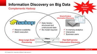 Information Discovery on Big Data                                                                                 To Be
                                                                                                                          Released
         Complements Hadoop                                                                                                Soon



                                                                                                   Oracle Endeca
                                                                                               Information Discovery


                                                                             Data Variety -
                                                                              structured and
                                                                              unstructured data
                     Massive scalability                                    No model required         In-memory analytics
                     Batch execution                                                                   Interactive
                                                                                                        Business users
                                                                                  Filters
                                       Deep Large-Scale                                              Fast Self-service
                                         Processing                              Persists         Information Discovery




22   Copyright © 2013, Oracle and/or its affiliates. All rights reserved.
 