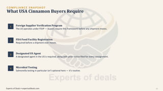 C O M P L I A N C E S N A P S H O T
What USA Cinnamon Buyers Require
1
2
3
4 Microbial Testing
Salmonella testing in particular isn't optional here — it's routine.
Designated US Agent
A designated agent in the US is required, along with prior notice filed for every consignment.
FDA Food Facility Registration
Required before a shipment ever moves.
Foreign Supplier Verification Program
The US operates under FSVP — buyers require this framework before any shipment moves.
Experts of Deals • expertsofdeals.com 10
 