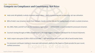 T H E T A K E A W A Y
Compete on Compliance and Consistency, Not Price
India's export value grew 22.8% in 2025 to $16.59M — real momentum, even with just 1.8% of world market share.
India ranks 4th globally in whole cinnamon export value — built on processing and re-exporting, not raw cultivation.
For processors and buyers looking to move past cold outreach, platforms like Experts of Deals provide the year-round,
verified connection.
Coumarin testing through an NABL-accredited lab is the single biggest compliance checkpoint for EU-bound shipments.
IEC, CRES, FSSAI, and GST+LUT are the mandatory registrations — APEDA RCMC is recommended for processed cinnamon.
89% of India's raw cinnamon comes from Vietnam; Canada and the USA are the leading buyers of India's crushed cinnamon.
Experts of Deals • expertsofdeals.com 29
 