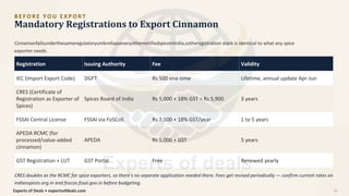 B E F O R E Y O U E X P O R T
Mandatory Registrations to Export Cinnamon
CinnamonfallsunderthesameregulatoryumbrellaaseveryothernotifiedspiceinIndia,sotheregistration stack is identical to what any spice
exporter needs.
Registration
IEC (Import Export Code)
CRES (Certificate of
Registration as Exporter of
Spices)
FSSAI Central License
APEDA RCMC (for
processed/value-added
cinnamon)
GST Registration + LUT
APEDA
GST Portal
FSSAI via FoSCoS
Issuing Authority
DGFT
Spices Board of India
Free
Rs 5,000 + GST
Fee
Rs 500 one-time
Rs 7,500 + 18% GST/year
Rs 5,000 + 18% GST = Rs 5,900 3 years
5 years
1 to 5 years
Renewed yearly
Validity
Lifetime, annual update Apr-Jun
CRES doubles as the RCMC for spice exporters, so there's no separate application needed there. Fees get revised periodically — confirm current rates on
indianspices.org.in and foscos.fssai.gov.in before budgeting.
Experts of Deals • expertsofdeals.com 05
 