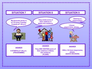 ANSWER
It STARTS at 7.30 p.m.
(PROGRAMME)
ANSWER
I WILL (’ll) have mayonnaise,
please.
(QUICK DECISION)
SITUATION 9SITUATION 7 SITUATION 8
ANSWER
They ARE VISITING some of
their relatives in Wales
this weekend.
(PLANS)
My favourite series is
on TV every Tuesday.
It (start) at 7.30 p.m.
They (visit) some of
their relatives in
Wales this weekend.
Ketchup or
mayonnaise?
I (have)
mayonnaise, please.
 