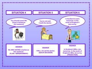 ANSWER
We ARE HAVING a barbecue
this weekend.
(PLAN / ARRANGEMENT)
ANSWER
In Scotland it WILL rain
tomorrow. In the south of
England it WILL be sunny.
(PREDICTION)
SITUATION 6SITUATION 4 SITUATION 5
You should come! We
(have) a barbecue
this weekend!
ANSWER
I WILL (’ll) call the doctor.
(QUICK DECISION)
You’re not well.
I (call) the doctor.
In Scotland it (rain)
tomorrow. In the
south of England it
(be) sunny.
 