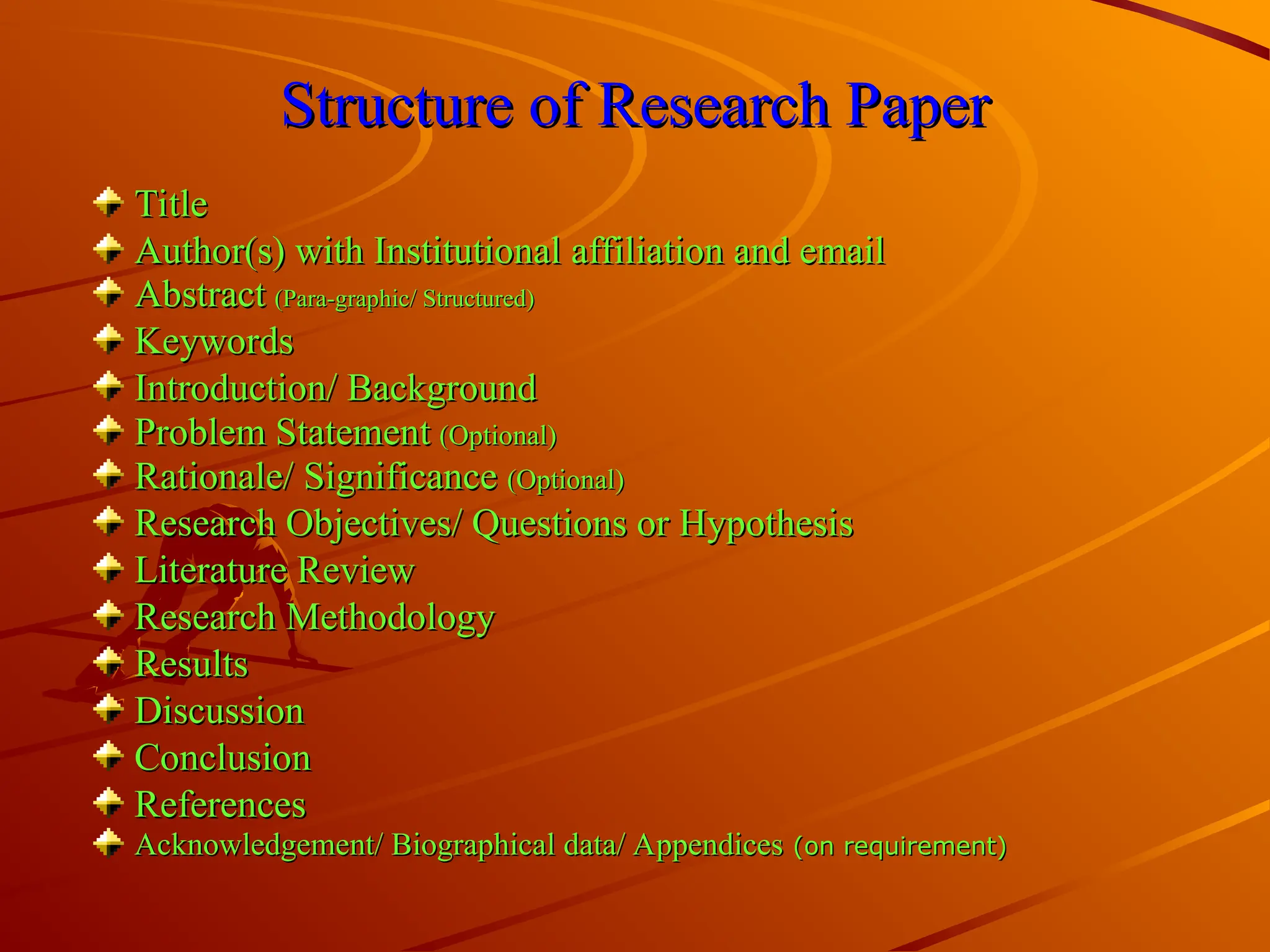 Structure of Research Paper
Structure of Research Paper
Title
Title
Author(s) with Institutional affiliation and email
Author(s) with Institutional affiliation and email
Abstract
Abstract (Para-graphic/ Structured)
(Para-graphic/ Structured)
Keywords
Keywords
Introduction/ Background
Introduction/ Background
Problem Statement
Problem Statement (Optional)
(Optional)
Rationale/ Significance
Rationale/ Significance (Optional)
(Optional)
Research Objectives/ Questions or Hypothesis
Research Objectives/ Questions or Hypothesis
Literature Review
Literature Review
Research Methodology
Research Methodology
Results
Results
Discussion
Discussion
Conclusion
Conclusion
References
References
Acknowledgement/ Biographical data/ Appendices
Acknowledgement/ Biographical data/ Appendices (on requirement)
(on requirement)
 