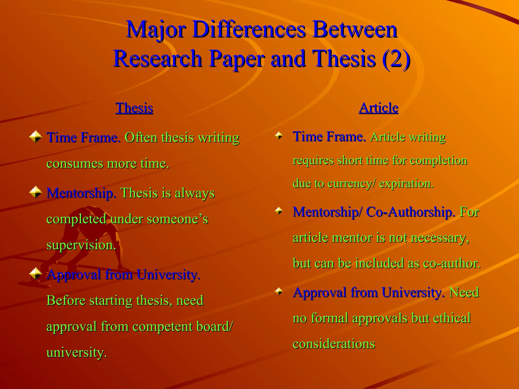 Major Differences Between
Major Differences Between
Research Paper and Thesis (2)
Research Paper and Thesis (2)
Thesis
Thesis
Time Frame.
Time Frame. Often thesis writing
Often thesis writing
consumes more time.
consumes more time.
Mentorship.
Mentorship. Thesis is always
Thesis is always
completed under someone’s
completed under someone’s
supervision.
supervision.
Approval from University.
Approval from University.
Before starting thesis, need
Before starting thesis, need
approval from competent board/
approval from competent board/
university.
university.
Article
Article
Time Frame.
Time Frame. Article writing
Article writing
requires short time for completion
requires short time for completion
due to currency/ expiration.
due to currency/ expiration.
Mentorship/ Co-Authorship.
Mentorship/ Co-Authorship. For
For
article mentor is not necessary,
article mentor is not necessary,
but can be included as co-author.
but can be included as co-author.
Approval from University.
Approval from University. Need
Need
no formal approvals but ethical
no formal approvals but ethical
considerations
considerations
 