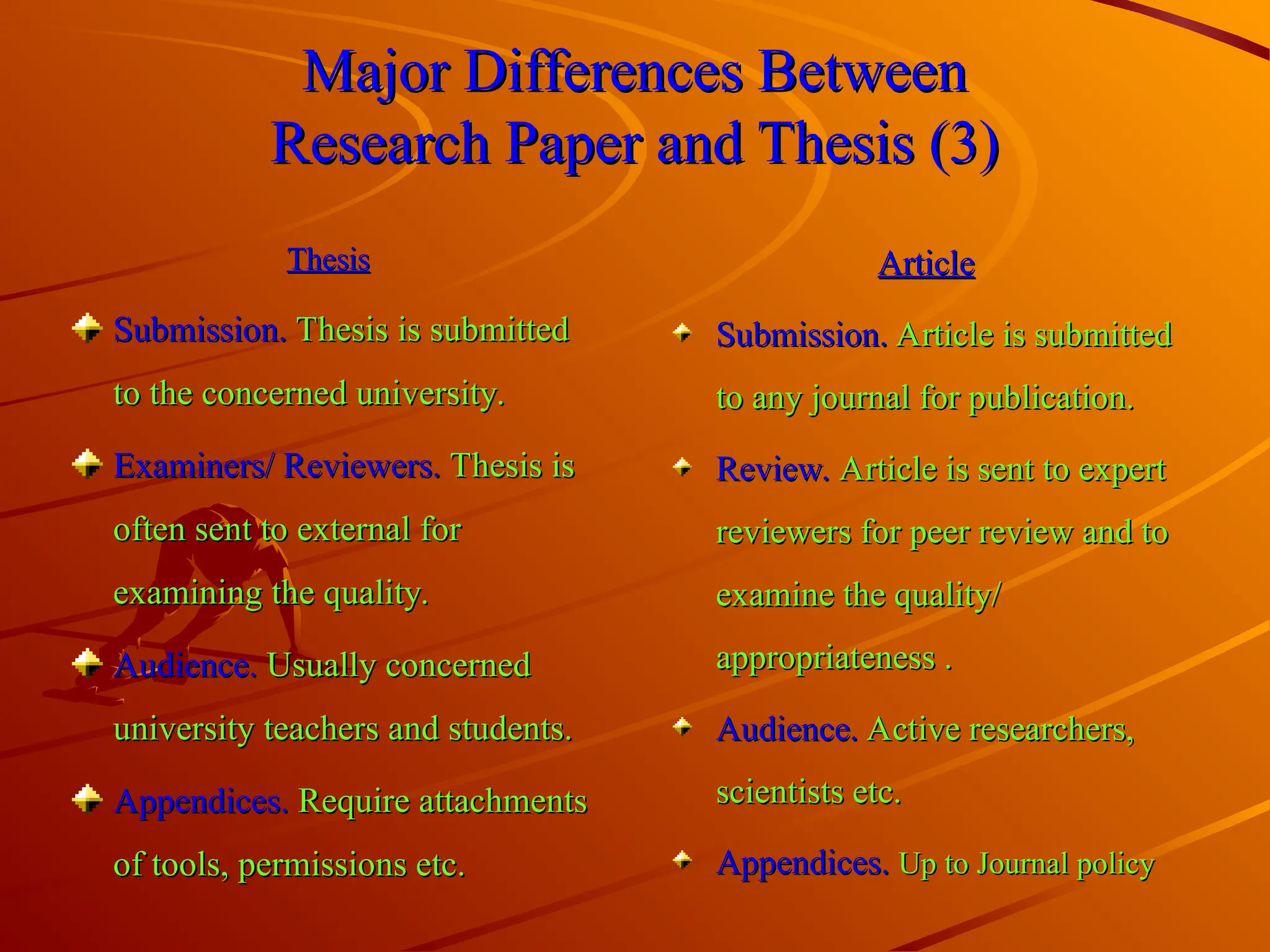 Major Differences Between
Major Differences Between
Research Paper and Thesis (3)
Research Paper and Thesis (3)
Thesis
Thesis
Submission.
Submission. Thesis is submitted
Thesis is submitted
to the concerned university.
to the concerned university.
Examiners/ Reviewers.
Examiners/ Reviewers. Thesis is
Thesis is
often sent to external for
often sent to external for
examining the quality.
examining the quality.
Audience.
Audience. Usually concerned
Usually concerned
university teachers and students.
university teachers and students.
Appendices.
Appendices. Require attachments
Require attachments
of tools, permissions etc.
of tools, permissions etc.
Article
Article
Submission.
Submission. Article is submitted
Article is submitted
to any journal for publication.
to any journal for publication.
Review.
Review. Article is sent to expert
Article is sent to expert
reviewers for peer review and to
reviewers for peer review and to
examine the quality/
examine the quality/
appropriateness .
appropriateness .
Audience.
Audience. Active researchers,
Active researchers,
scientists etc.
scientists etc.
Appendices.
Appendices. Up to Journal policy
Up to Journal policy
 