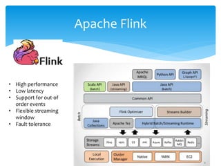 Apache Flink
• High performance
• Low latency
• Support for out-of
order events
• Flexible streaming
window
• Fault tolera...