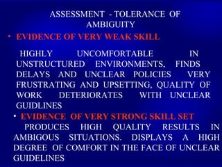 ASSESSMENT  - TOLERANCE  OF AMBIGUITY   EVIDENCE OF VERY WEAK SKILL   HIGHLY  UNCOMFORTABLE  IN  UNSTRUCTURED ENVIRONMENTS, FINDS  DELAYS AND UNCLEAR POLICIES  VERY FRUSTRATING AND UPSETTING, QUALITY OF WORK  DETERIORATES  WITH UNCLEAR GUIDLINES EVIDENCE  OF VERY STRONG SKILL SET   PRODUCES HIGH QUALITY RESULTS IN AMBIGOUS SITUATIONS. DISPLAYS A HIGH DEGREE  OF COMFORT IN THE FACE OF UNCLEAR GUIDELINES 