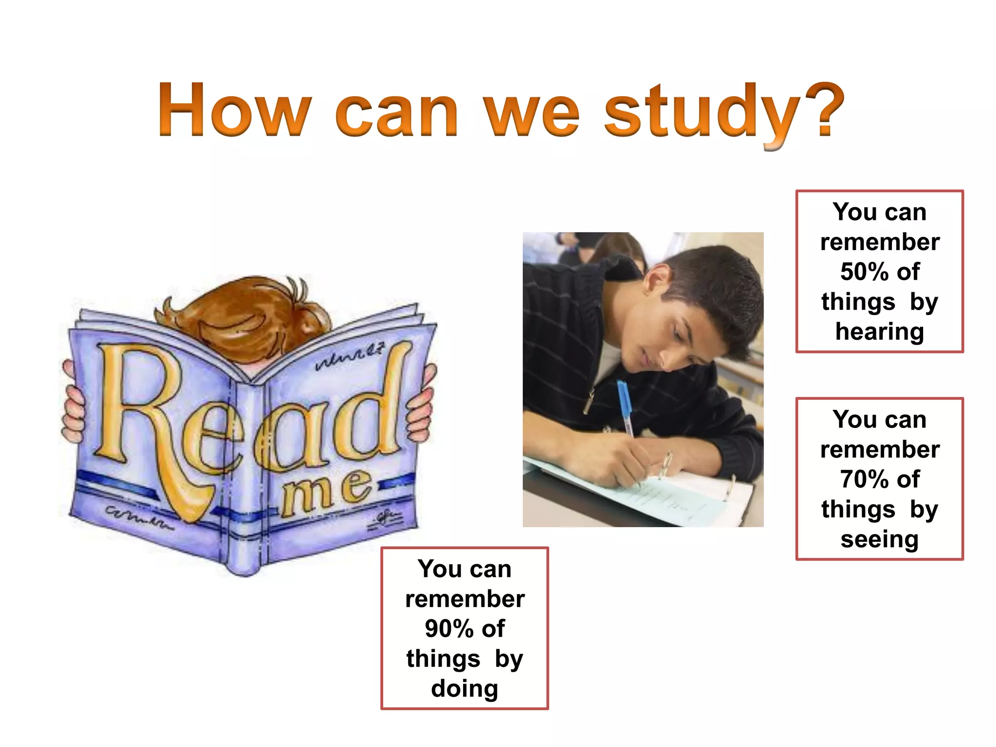 You can
remember
50% of
things by
hearing
You can
remember
70% of
things by
seeing
You can
remember
90% of
things by
doing
 