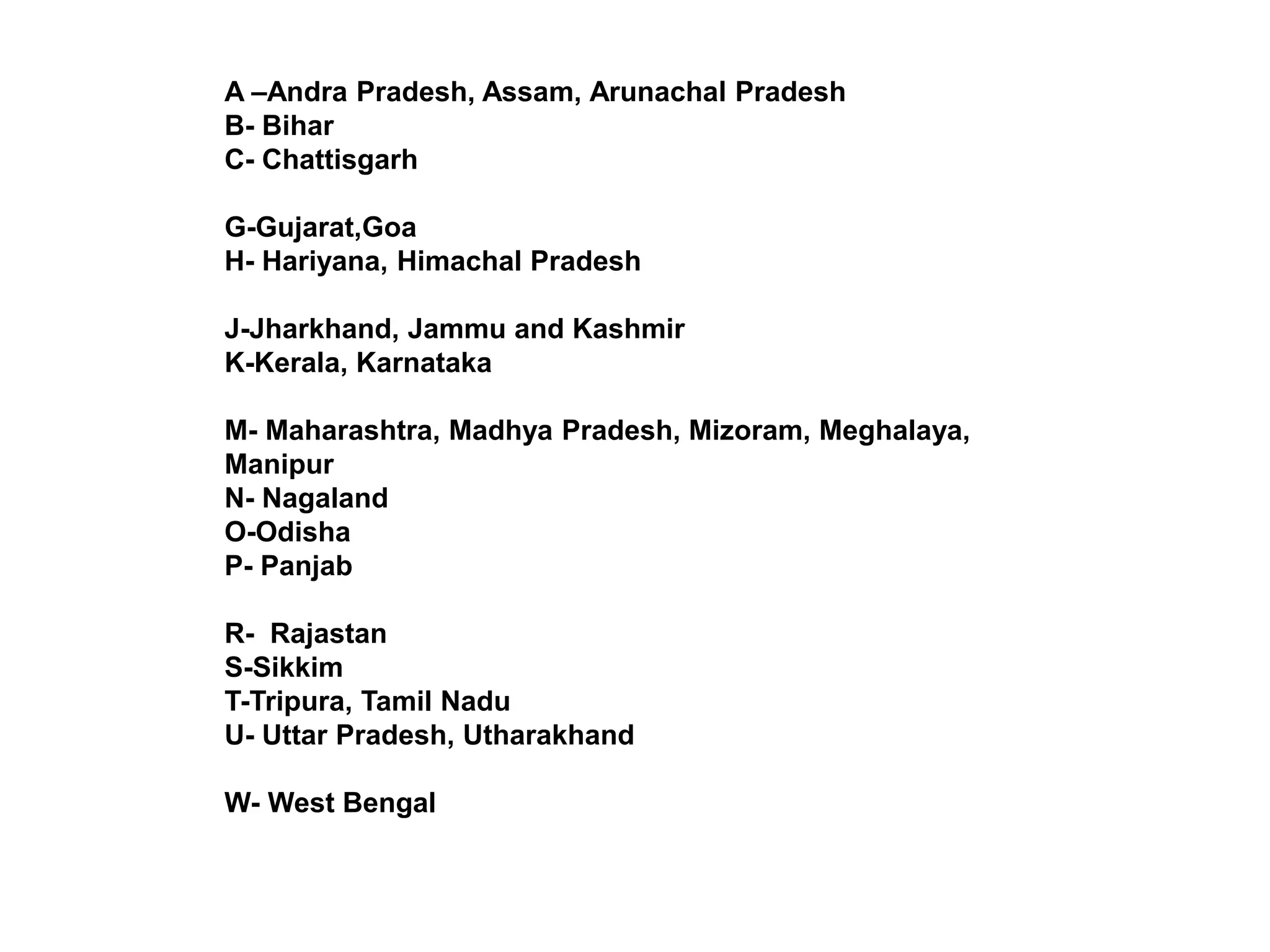 A –Andra Pradesh, Assam, Arunachal Pradesh
B- Bihar
C- Chattisgarh
G-Gujarat,Goa
H- Hariyana, Himachal Pradesh
J-Jharkhand, Jammu and Kashmir
K-Kerala, Karnataka
M- Maharashtra, Madhya Pradesh, Mizoram, Meghalaya,
Manipur
N- Nagaland
O-Odisha
P- Panjab
R- Rajastan
S-Sikkim
T-Tripura, Tamil Nadu
U- Uttar Pradesh, Utharakhand
W- West Bengal
 