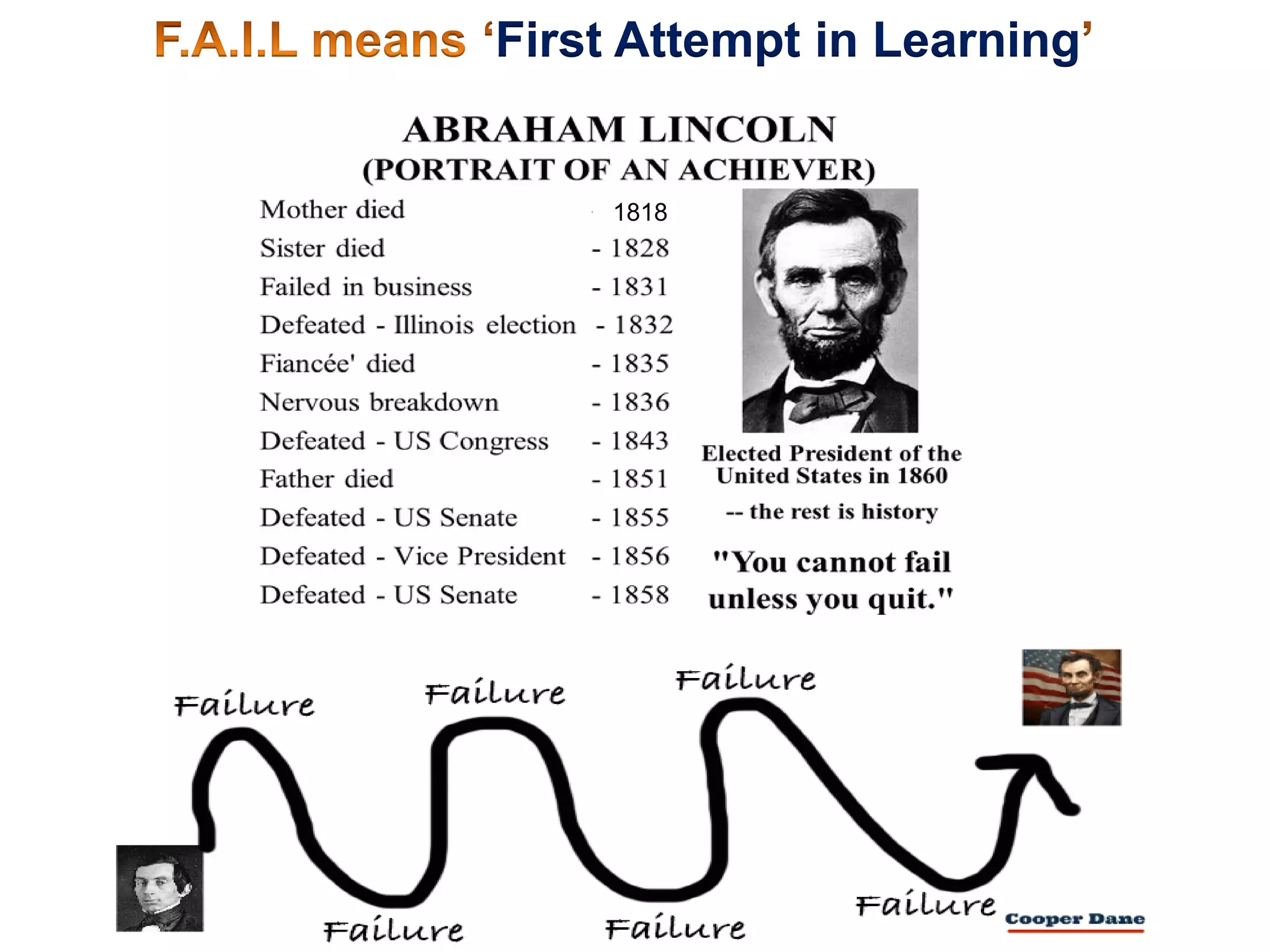 First Attempt in Learning
1818
 