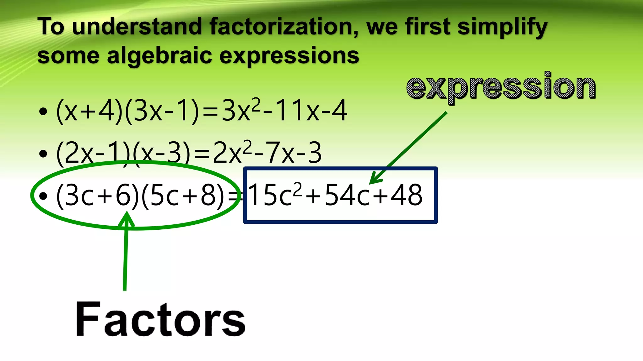 How to factorize | PPT